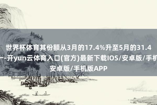 世界杯体育其份额从3月的17.4%升至5月的31.4%排第一-开yun云体育入口(官方)最新下载IOS/安卓版/手机版APP
