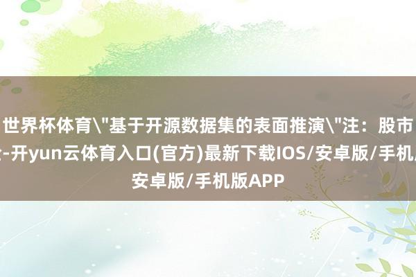 世界杯体育