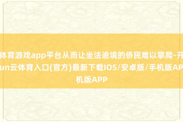 体育游戏app平台从而让坐法逾境的侨民难以攀爬-开yun云体育入口(官方)最新下载IOS/安卓版/手机版APP